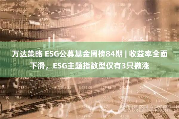 万达策略 ESG公募基金周榜84期 | 收益率全面下滑，ESG主题指数型仅有3只微涨